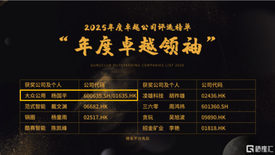 4192df20fa927052